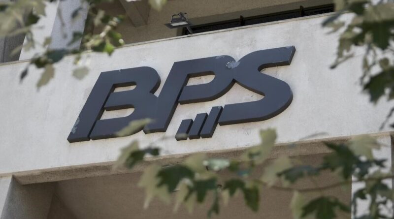bps