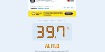 Calculadora celeste