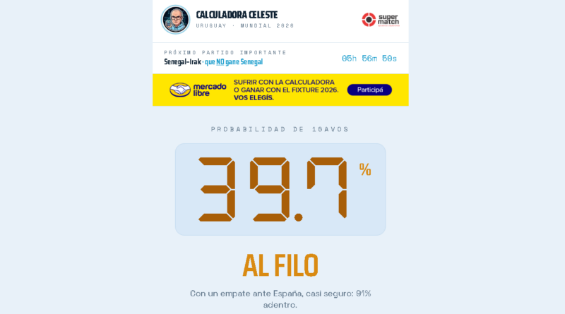 Calculadora celeste