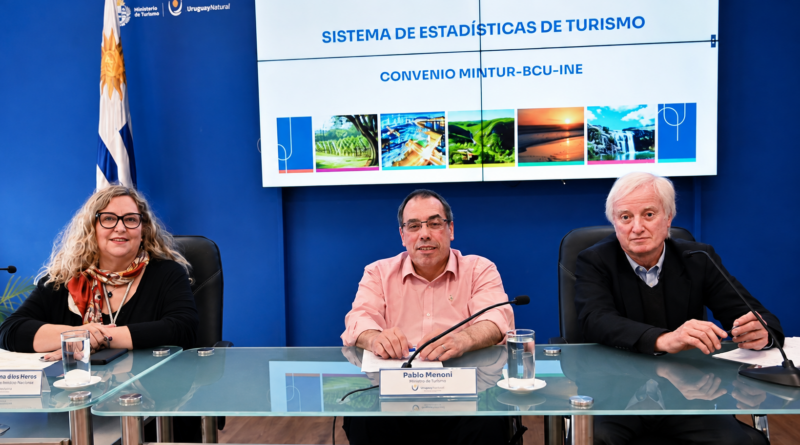 turismo bcu ine ok